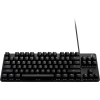 Вид 3